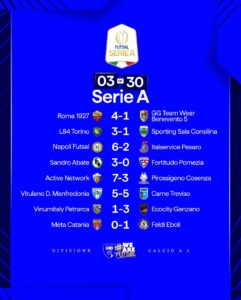 IMG_1263-241x300 FUTSAL – AMICHEVOLE  ITALIA - NORVEGIA