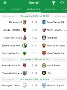 Immagine-WhatsApp-2024-11-17-ore-00.39.08_eab7e948-223x300 FUTSAL – RISULTATI DELLA  6^ GIORNATA  SERIE A Elite FORTITUDO POMEZIA-NAPOLI 5-5